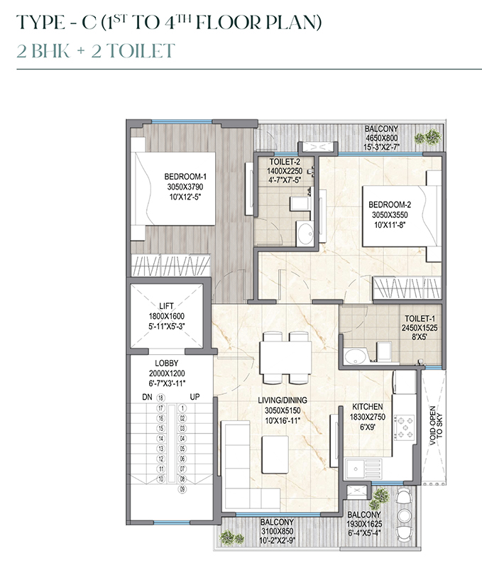 Signature Global CITY 79B 2BHK+2T