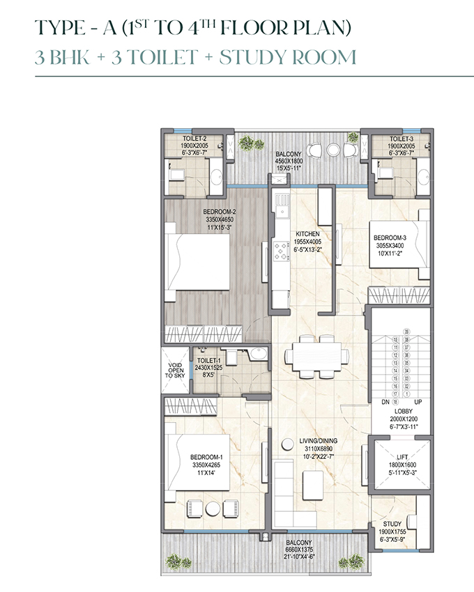 Signature Global CITY 79B 3BHK+3T+Study Room